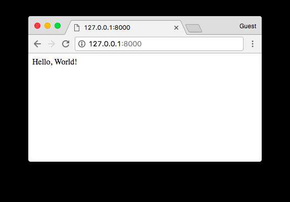 Django入门指南04-HelloWorld应用