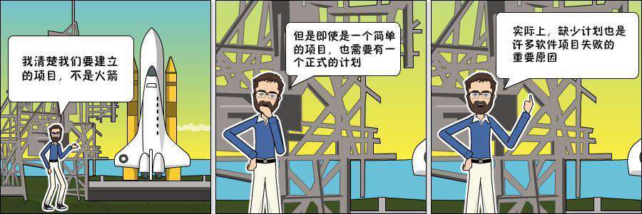 Django入门指南05-论坛项目的架构分析