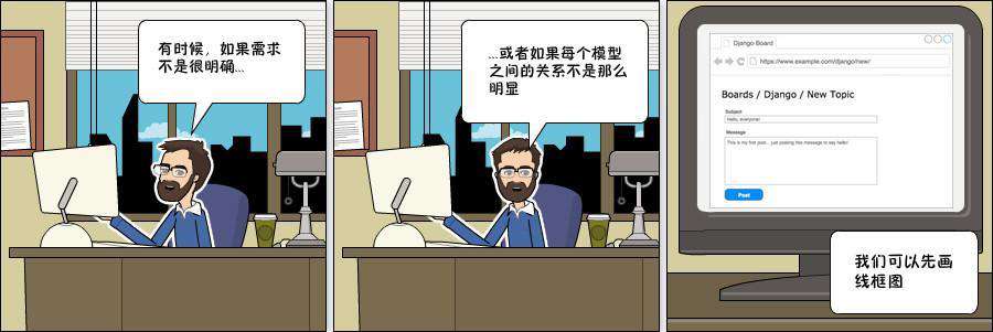Django入门指南05-论坛项目的架构分析