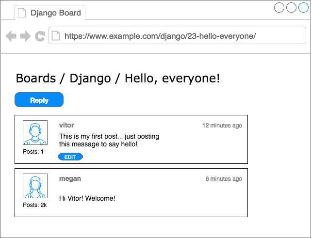 Django入门指南05-论坛项目的架构分析