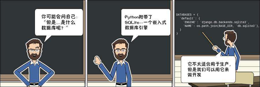 Django入门指南07-Django数据库开发