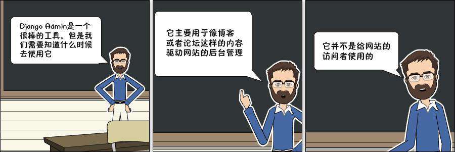Django入门指南12-Django Admin的使用