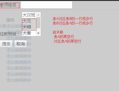 Django之ORM连表操作