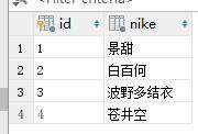Django之ORM连表操作