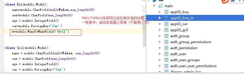 Django之ORM连表操作