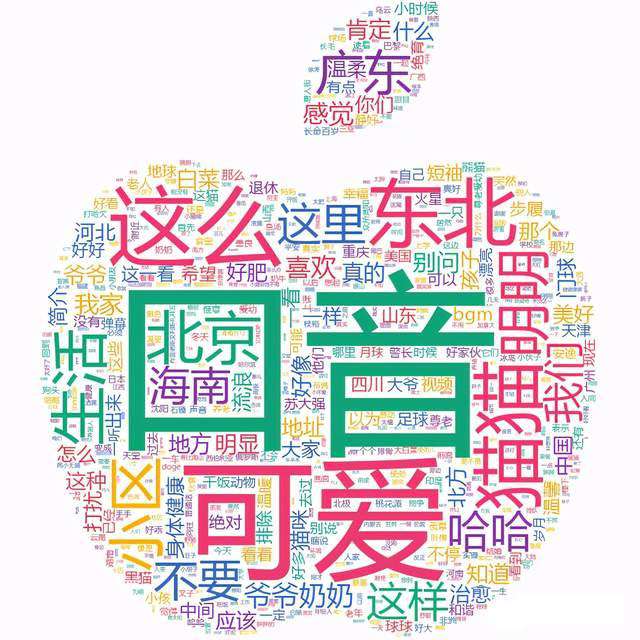 爬取并分析一下B站的最热视频排行榜，看看大家都喜欢看什么视频