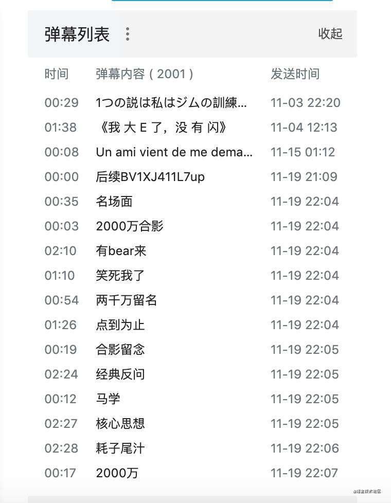 爬取B站马保国弹幕制作词云