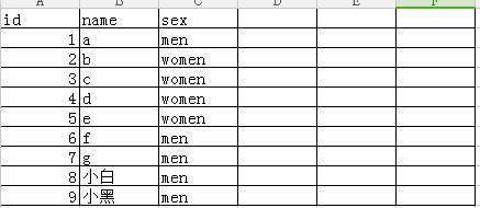 Python如何操作excel