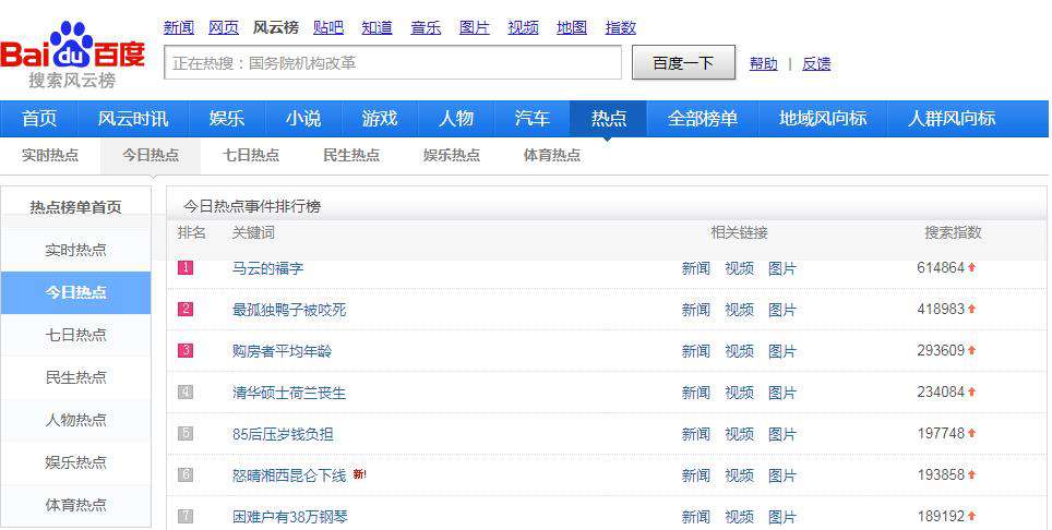 Python告诉你为什么百度已死