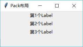 Python Tkinter Pack布局管理器