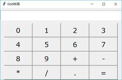 Python Tkinter Grid布局管理器用法