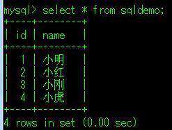 Python之ORM框架SQLAlchemy