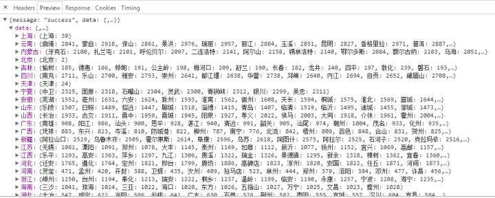 python怎样抓取js生成的页面