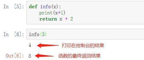 python中函数返回值是什么意思