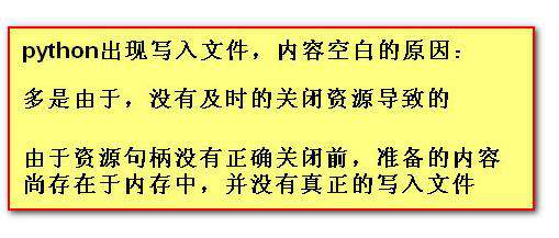 python无法写入文件怎么办
