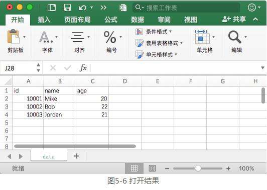 Python3爬虫进阶：CSV文件存储