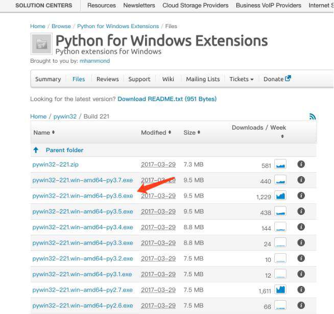 Python3爬虫利器：Scrapy的安装