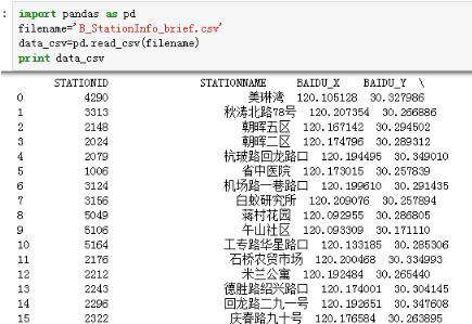 python read_csv出现乱码怎么办