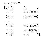 Python：支持向量机SVM的使用