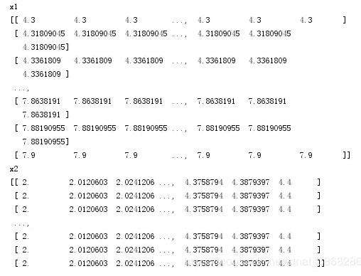 Python：支持向量机SVM的使用