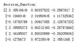 Python：支持向量机SVM的使用
