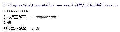 Python：支持向量机SVM的使用