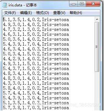 Python：支持向量机SVM的使用
