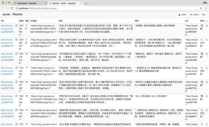 Python3爬虫入门：pyspider的基本使用