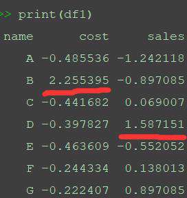 python中如何处理异常值