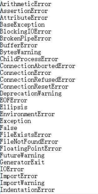 Python怎么查看函数库