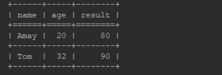 Python有表格显示界面吗