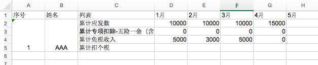 python excel合并单元格处理的方法