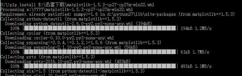 python中如何安装图形库