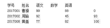 python中如何输出空格？