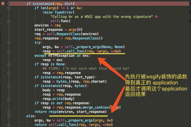 Python web离不开的WSGI