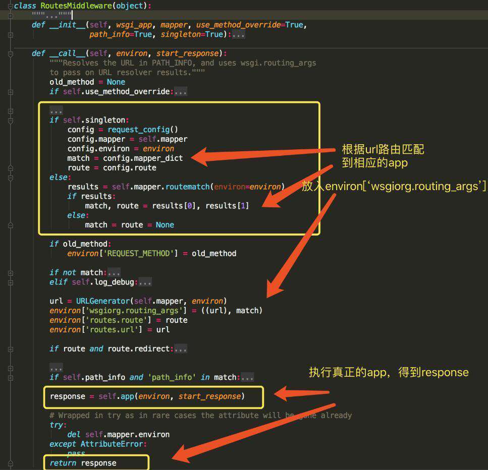 Python web离不开的WSGI