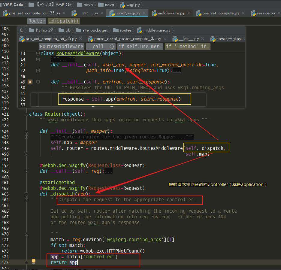 Python web离不开的WSGI