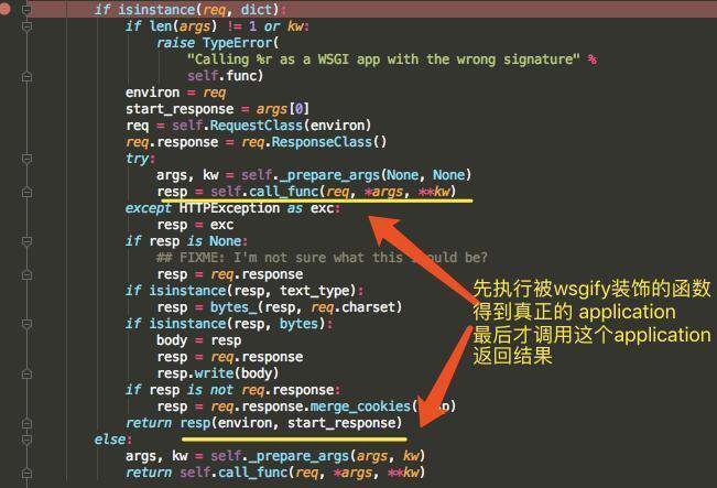 Python web离不开的WSGI