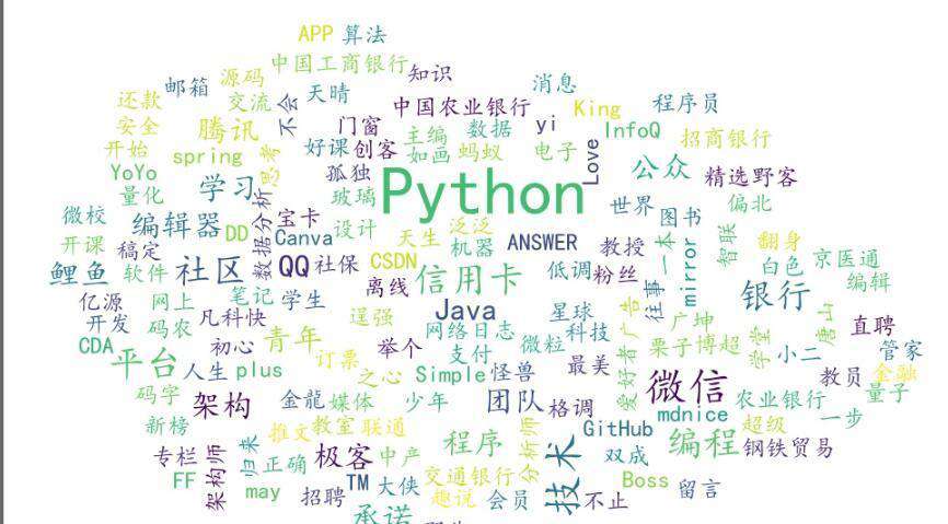 python操作微信客户端:WechatPCAPI库实现自动化回复