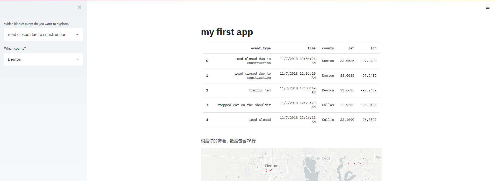 Python 如何开发高效漂亮的轻量级 Web 应用？
