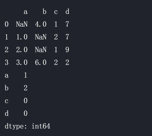 python nan怎么解决