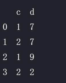 python nan怎么解决