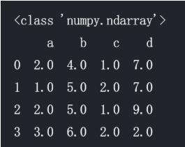 python nan怎么解决