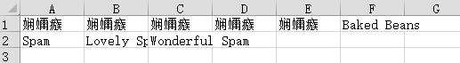 python 导出csv 中文乱码