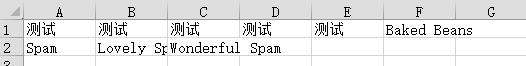python 导出csv 中文乱码