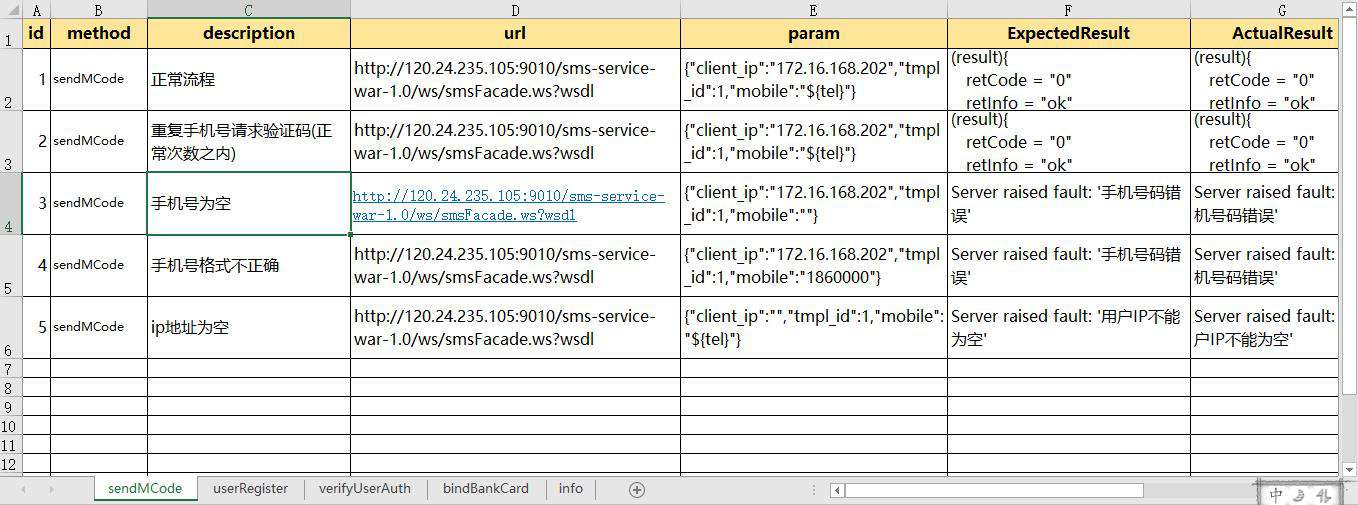 Python如何处理Excel中的数据