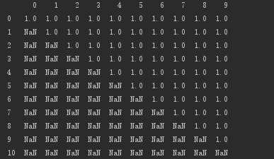 python怎么删除列为空的行