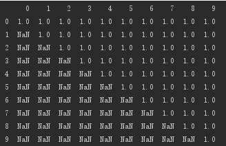 python怎么删除列为空的行