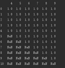 python怎么删除列为空的行