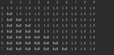 python怎么删除列为空的行
